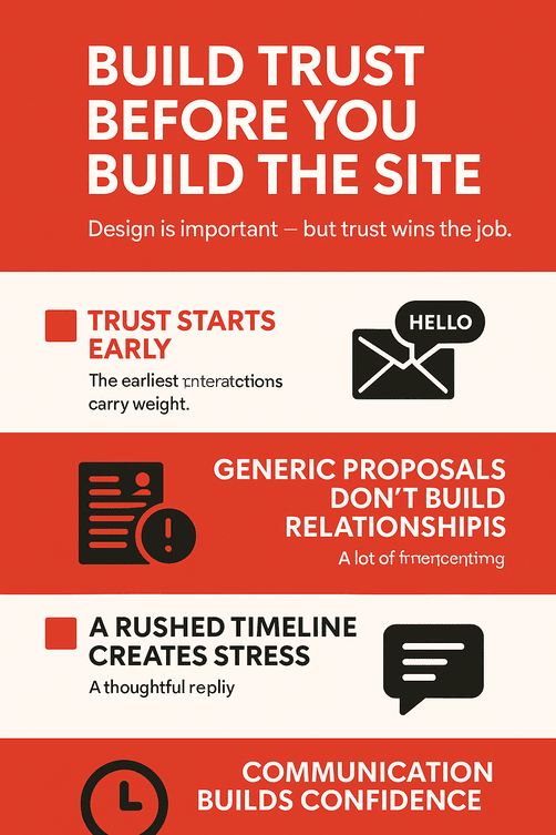 Web design client trust in early communication and process clarity
